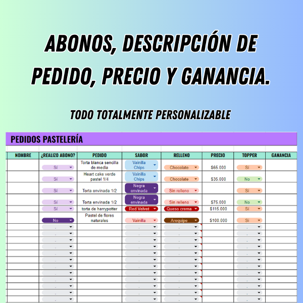 Formato de pedido: Organiza tus pedidos en un solo lugar
