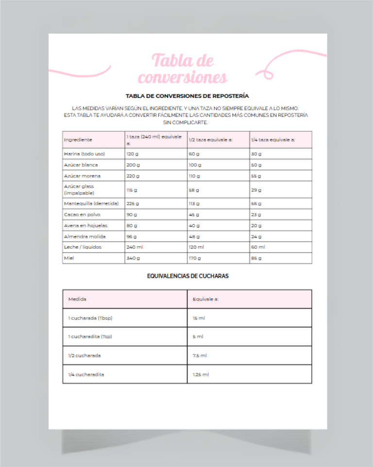 Agenda Pastelera – Organiza tu negocio y cobra lo justo