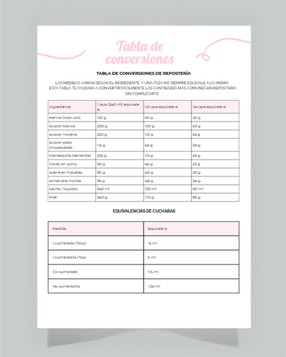 Agenda Pastelera – Organiza tu negocio y cobra lo justo