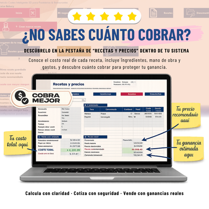 Método de Costeo Inteligente 5D para Pastelerías & Restaurantes